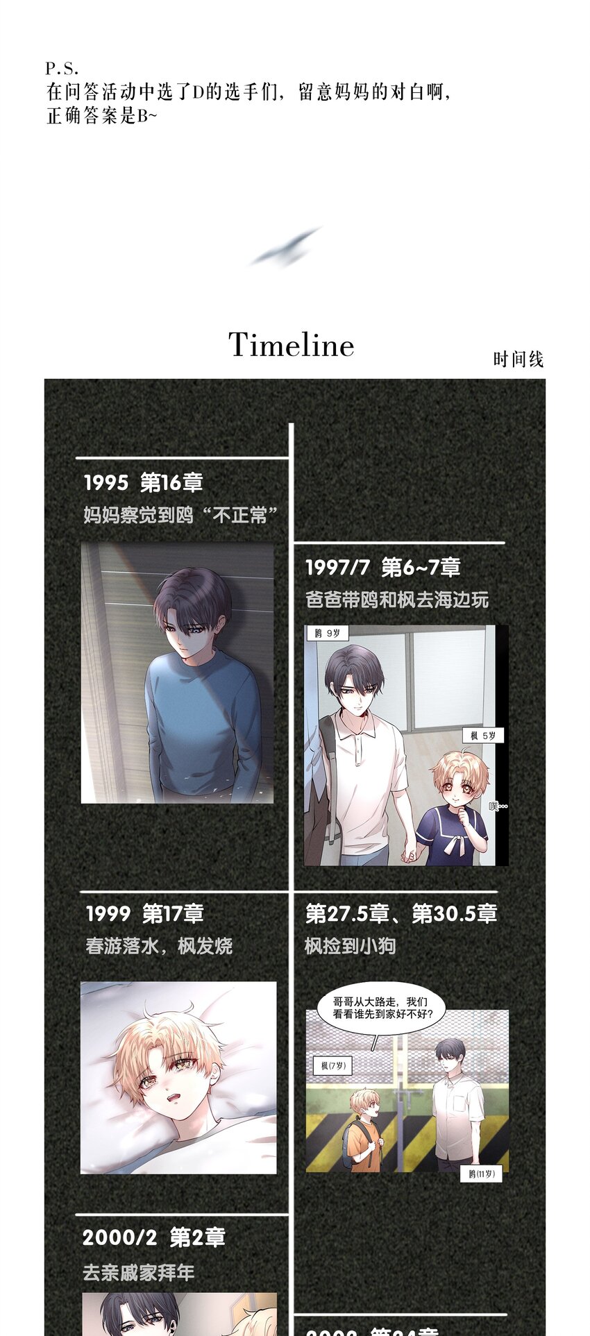 开奖 评论区有奖问答开奖1