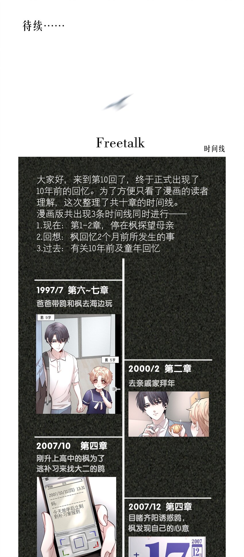 第10章 根本没有心48