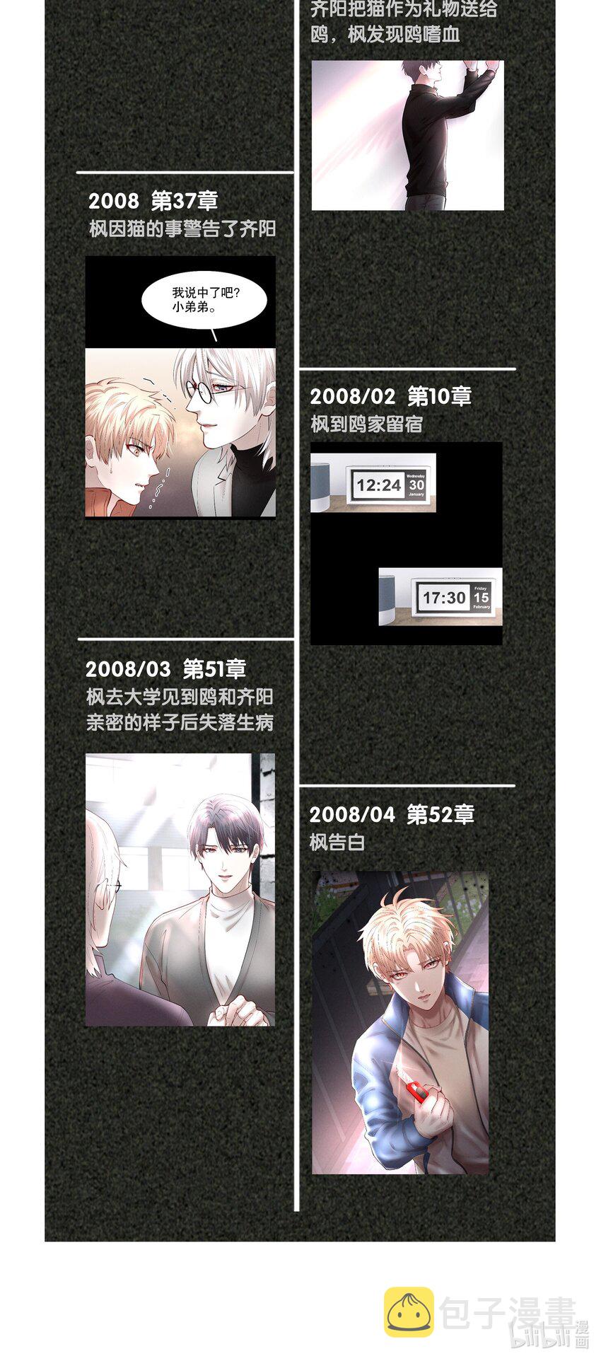 开奖 评论区有奖问答开奖3