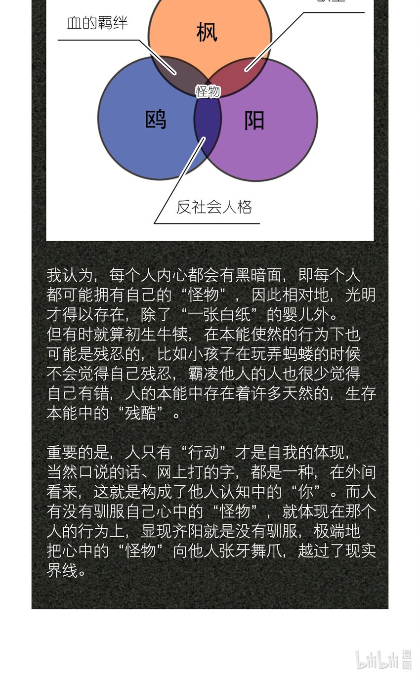 第37章 只在上空盘旋飞舞47