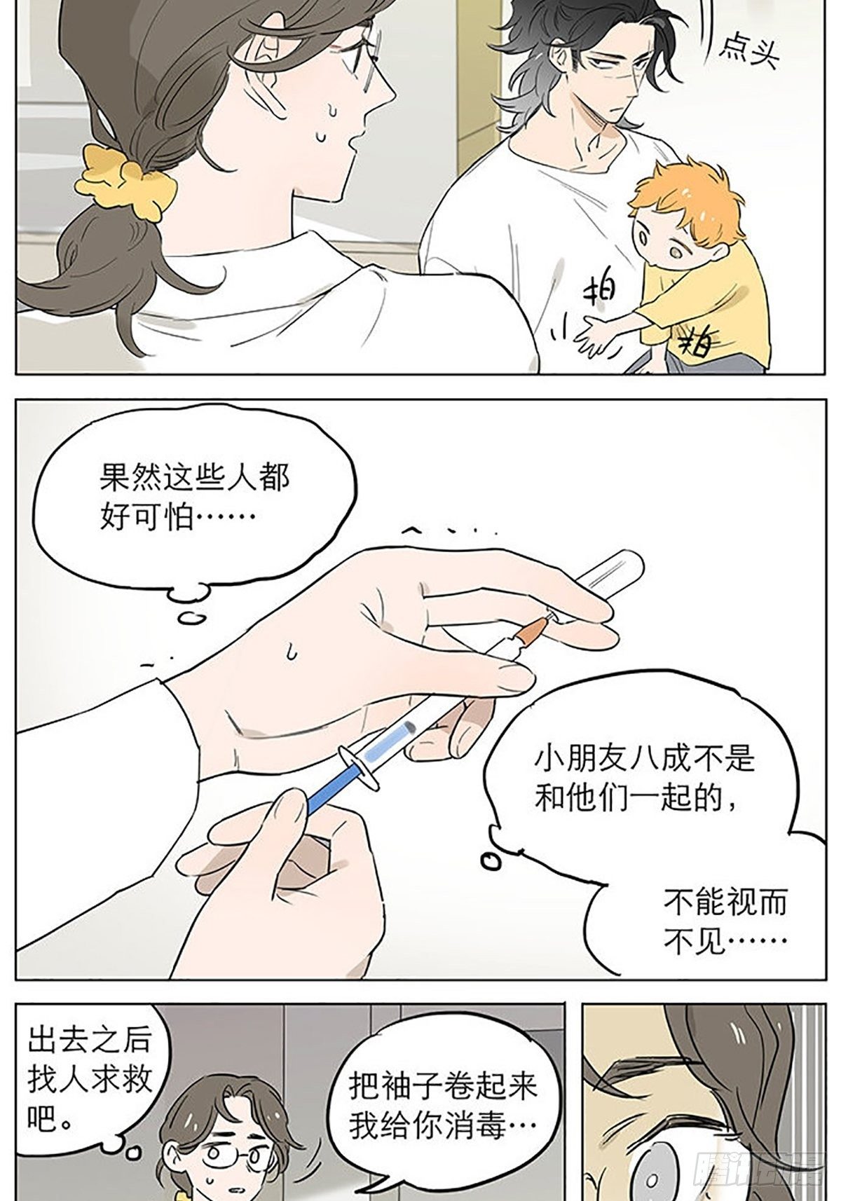 看伤。10