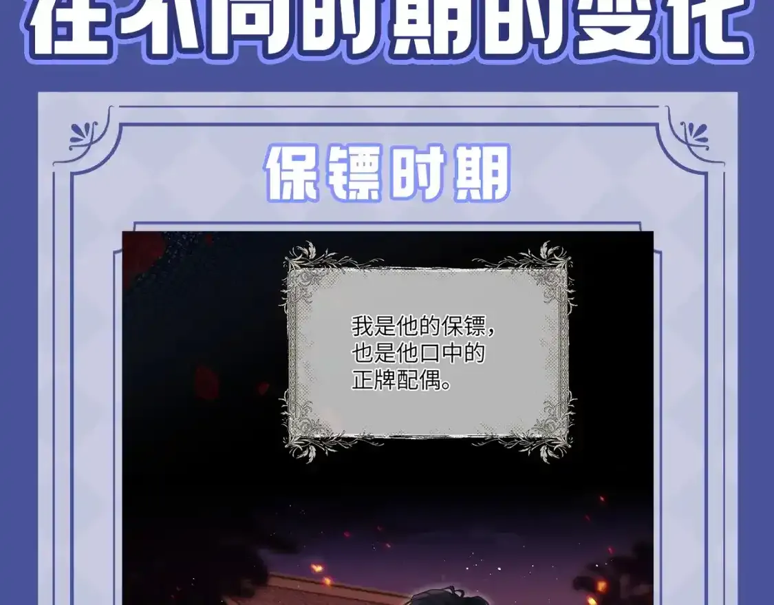 第14期 整活企划：言言造型在不同时期的变化2