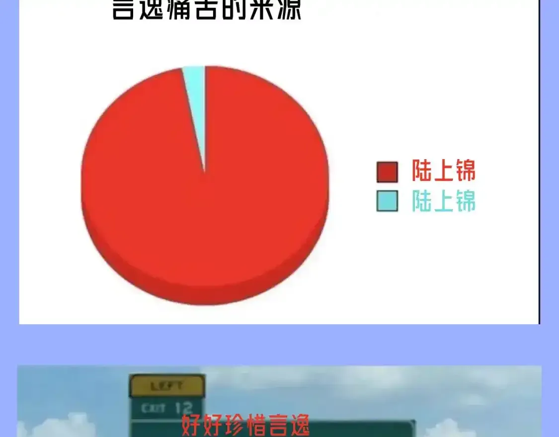 第35期 整活企划：一波梗图整活7