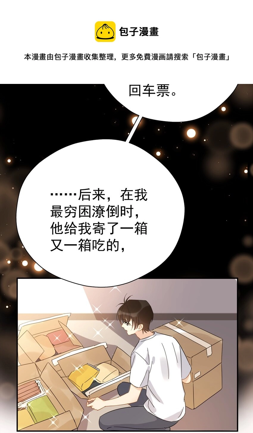 026 你觉得自己值20万8