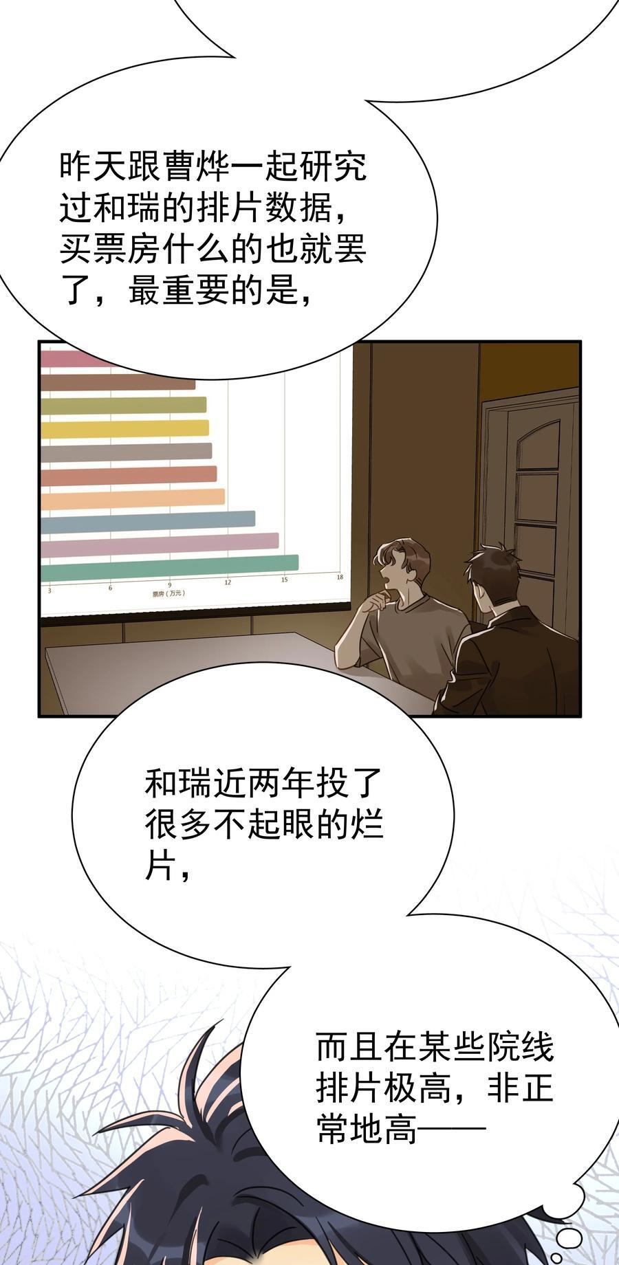 080 三秒不回答代表默认27