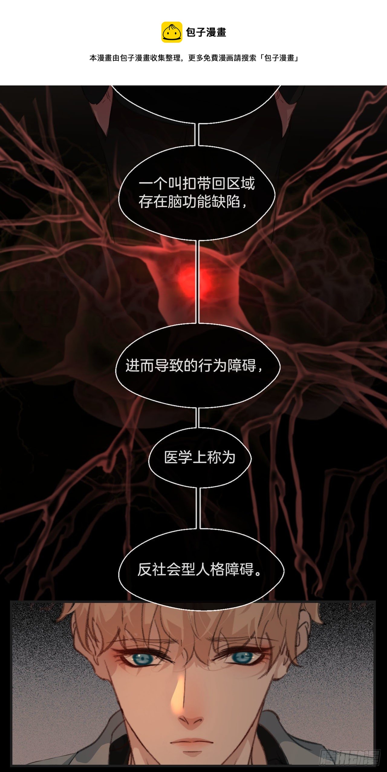 你想知道的24
