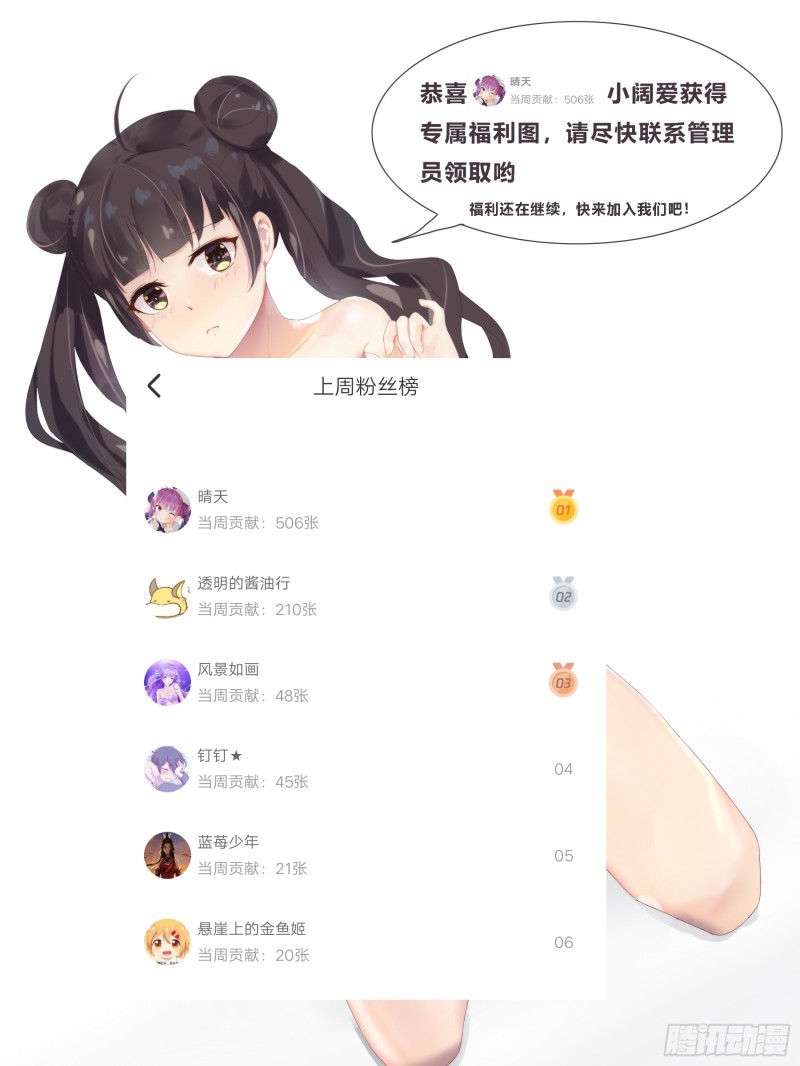 第89话 这个二货16