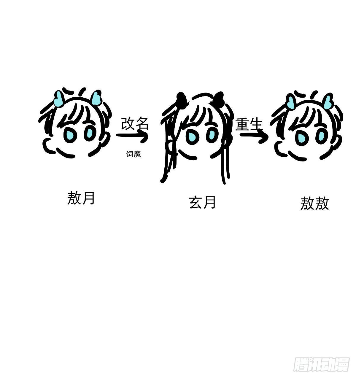 第205话 找到他了72