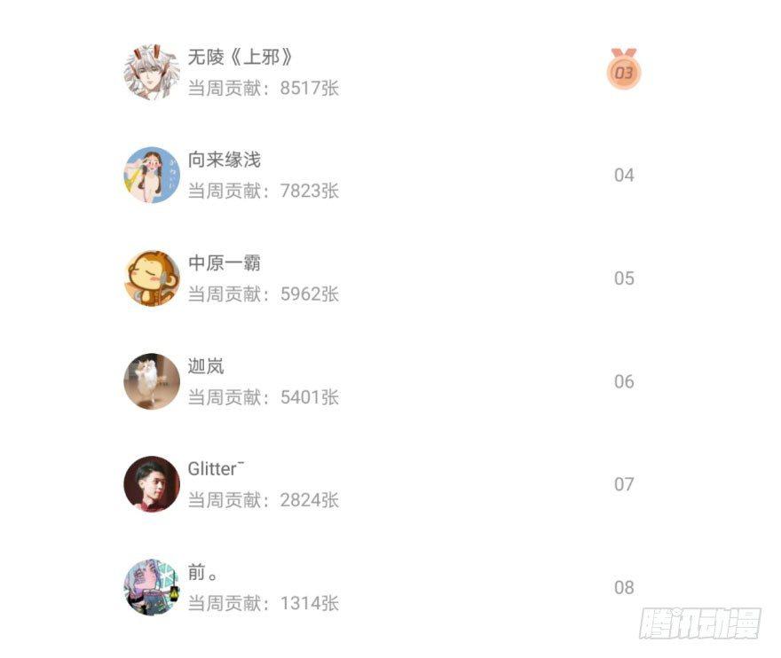 第五十八话 不要皱眉79
