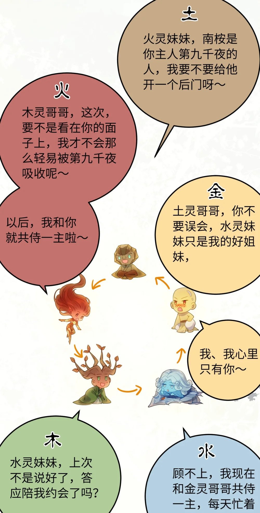 115 师尊饶了我吧～41