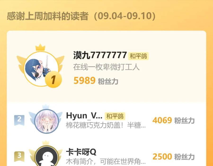 第78话 忧心忡忡的两个人71
