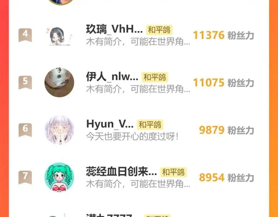 第84话 “我心疼死你了！”121