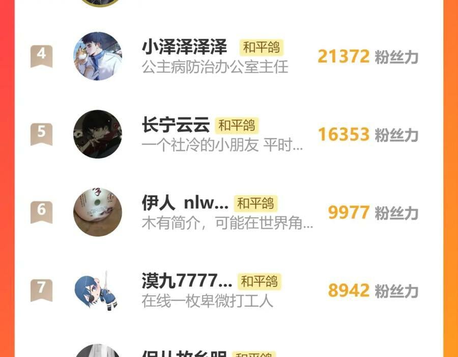 第68话 初吻99