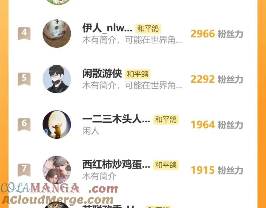 5号申请了一次调休哇6
