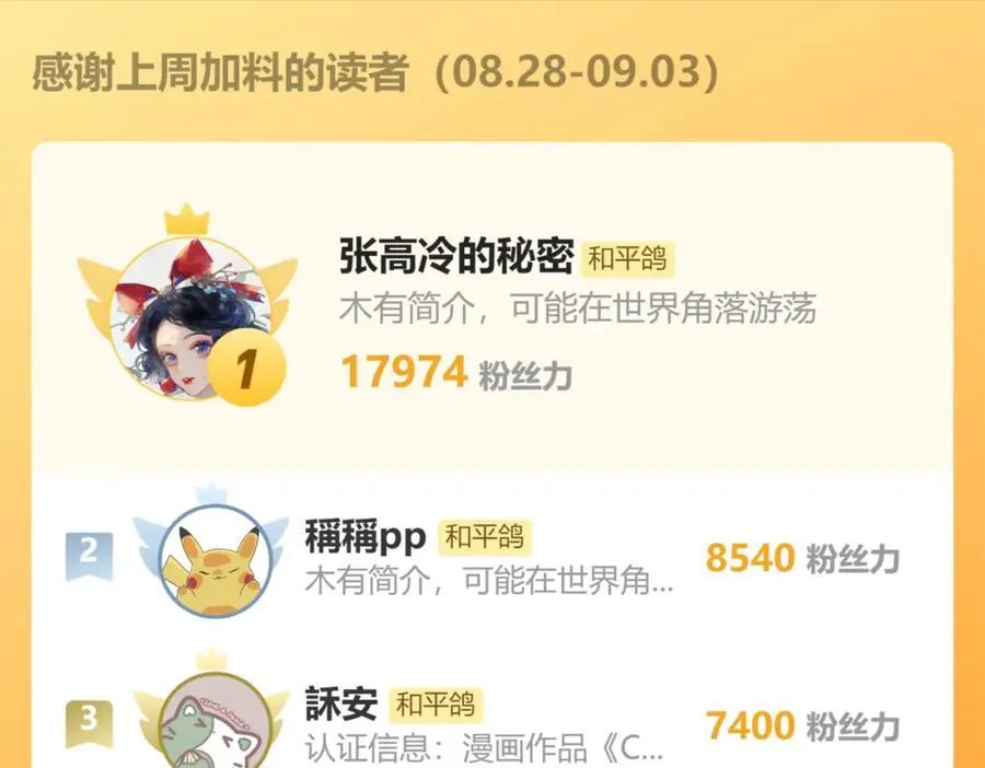 第77话 他的过往101