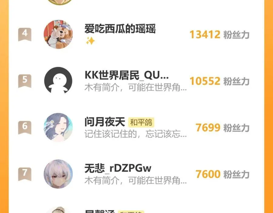 第91话 恃宠而骄103