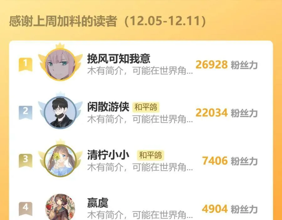 第61话 轰趴67