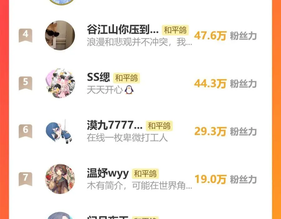 第81话 依靠91