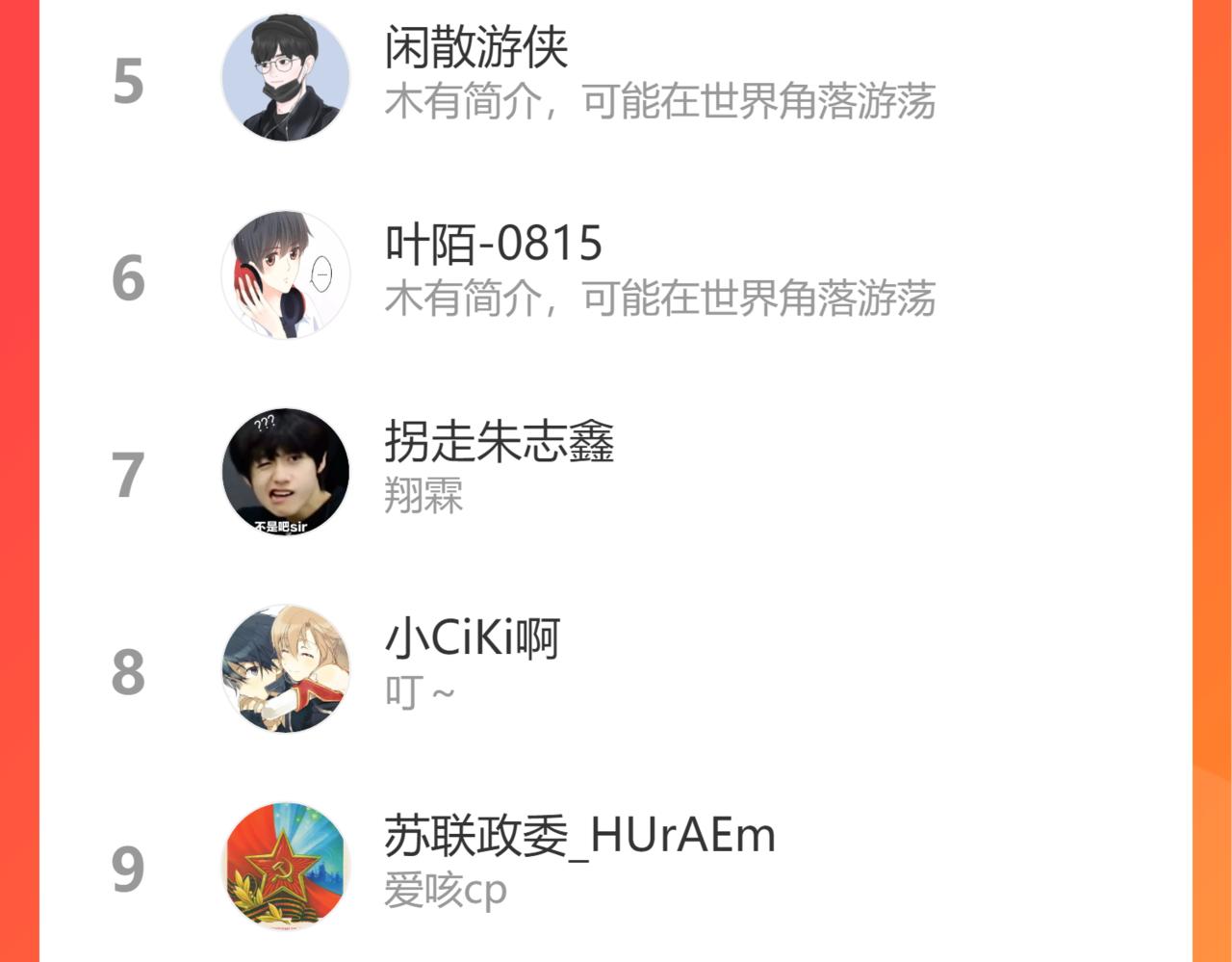 第52话 中伤59