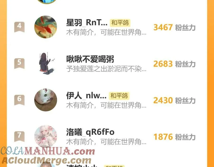 发烧了，向诸恶请个假，对不起_(ㄒoㄒ)_~~4