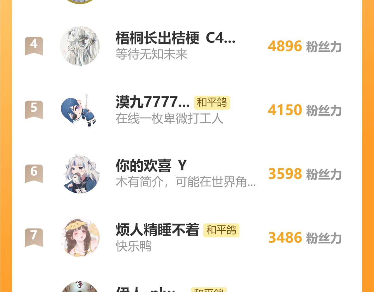 延后一天更新www9