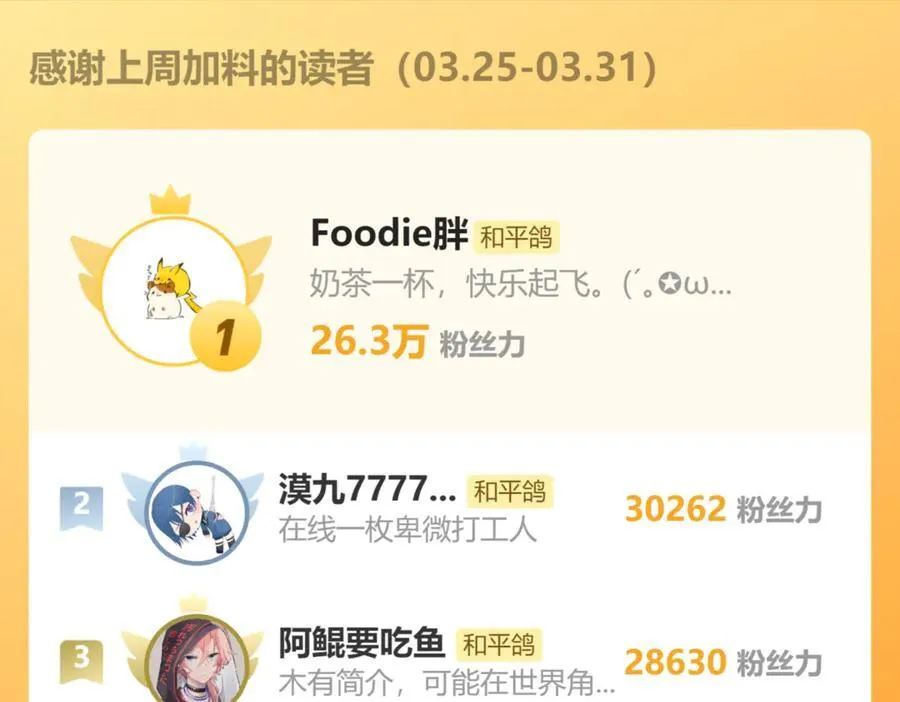 第93话 了结151