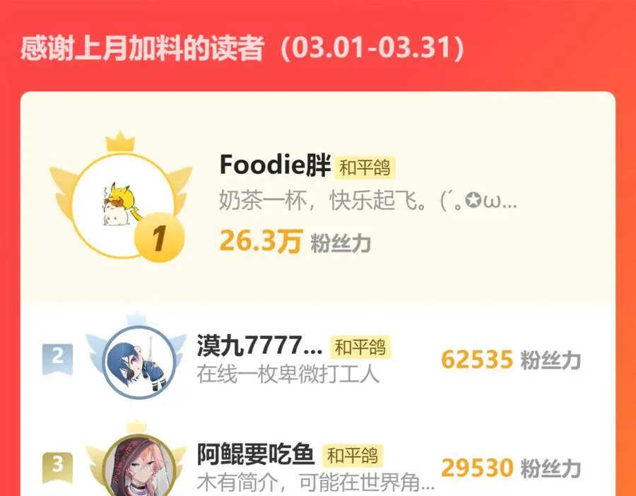 第94话 故地重游117