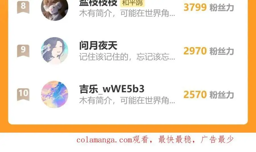 第79话 决心68