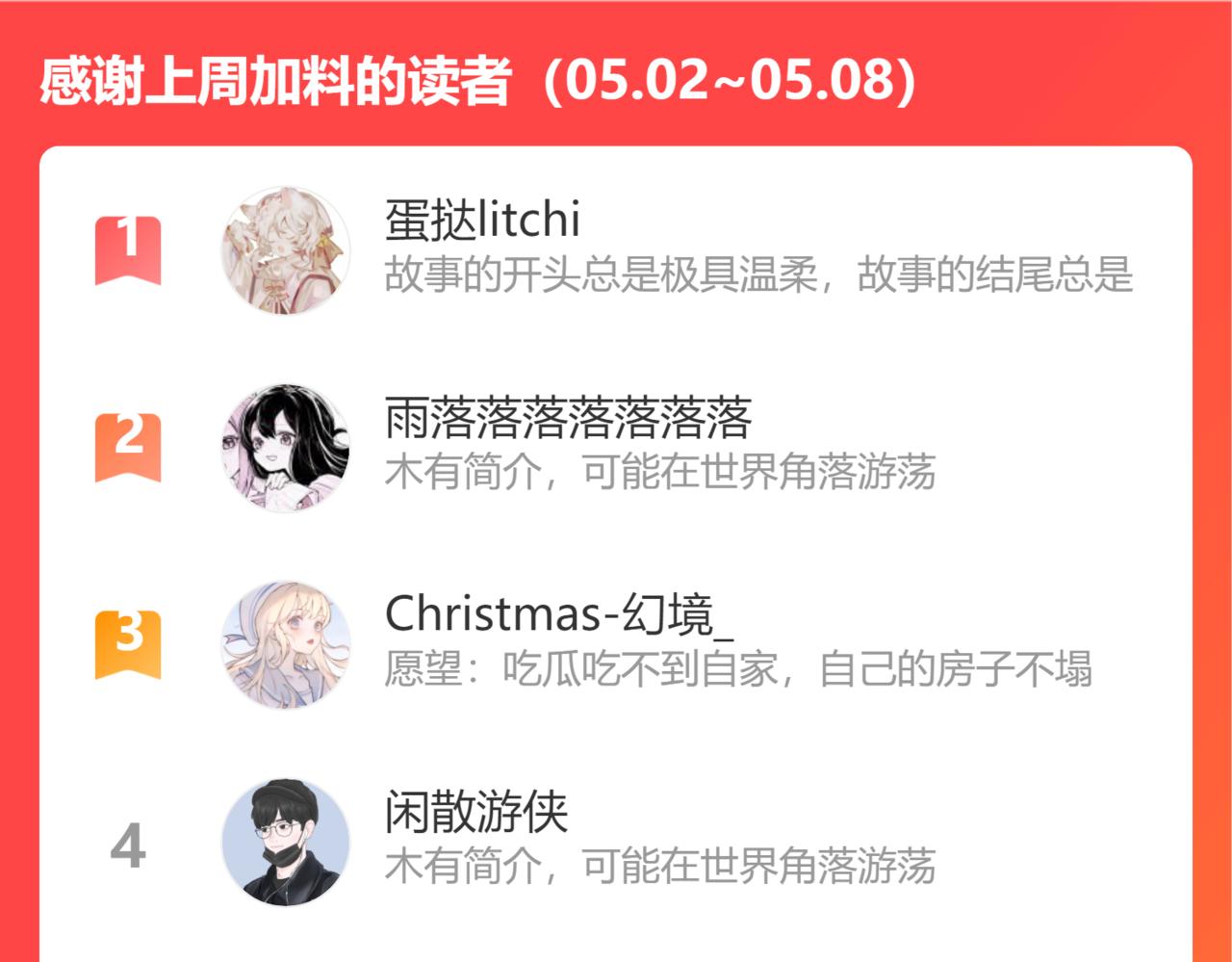 第43话 清醒81