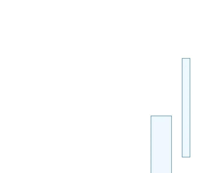 第71话 不安50
