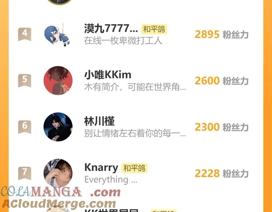第95话 小皮筋超进化！144
