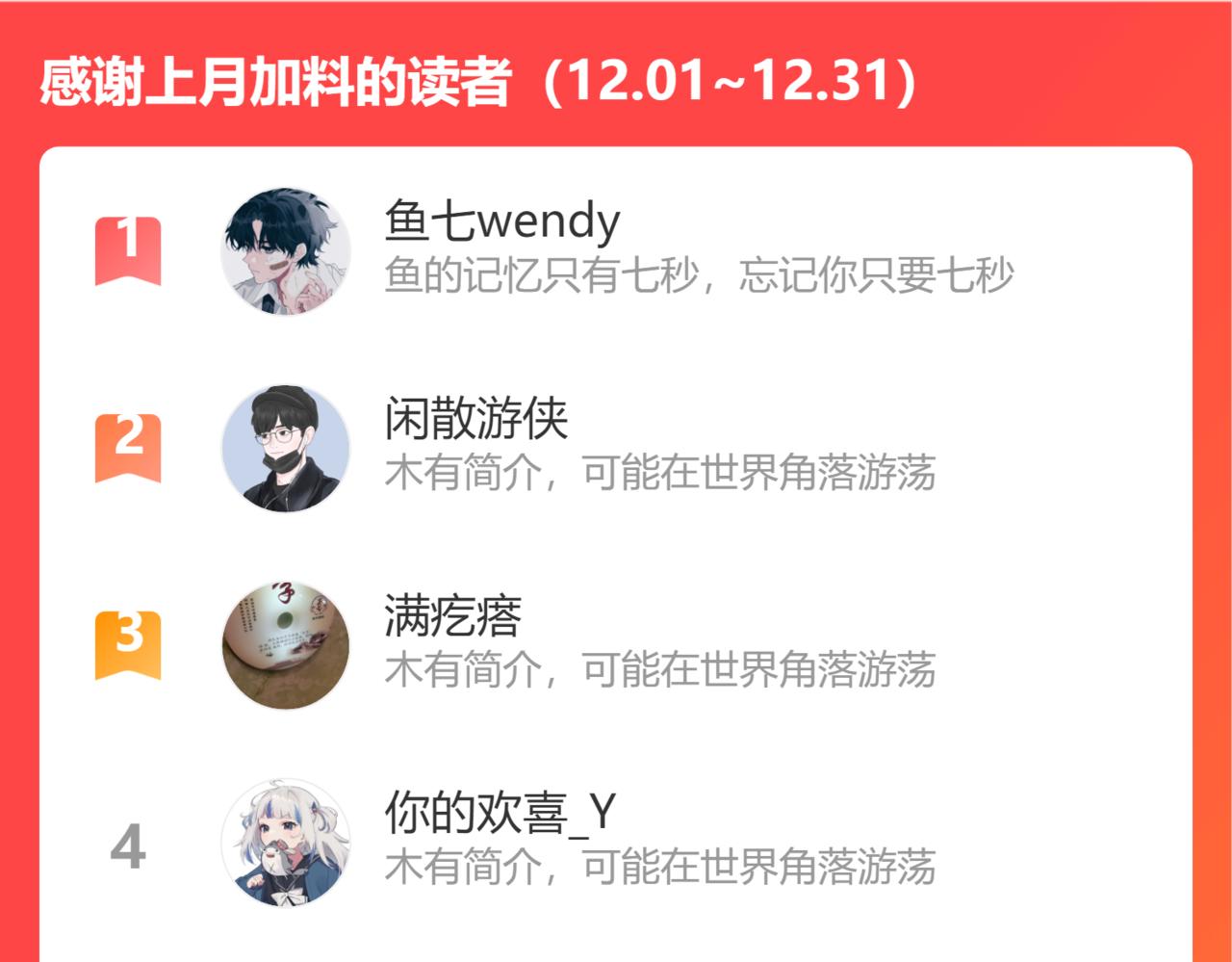 第33话 靠近146