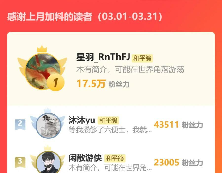 第68话 初吻98