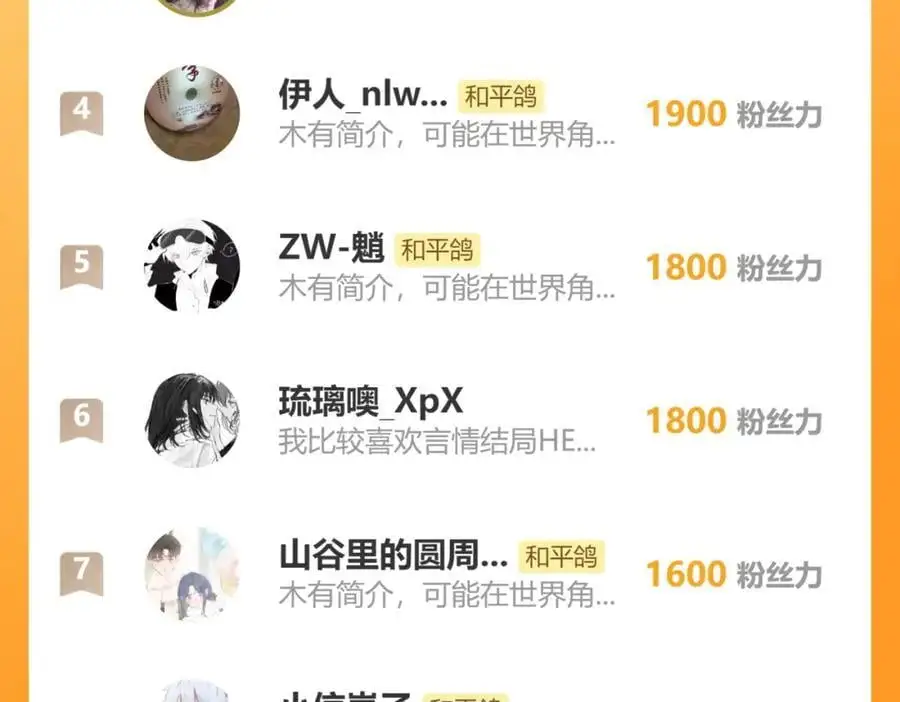 第85话 陪伴109