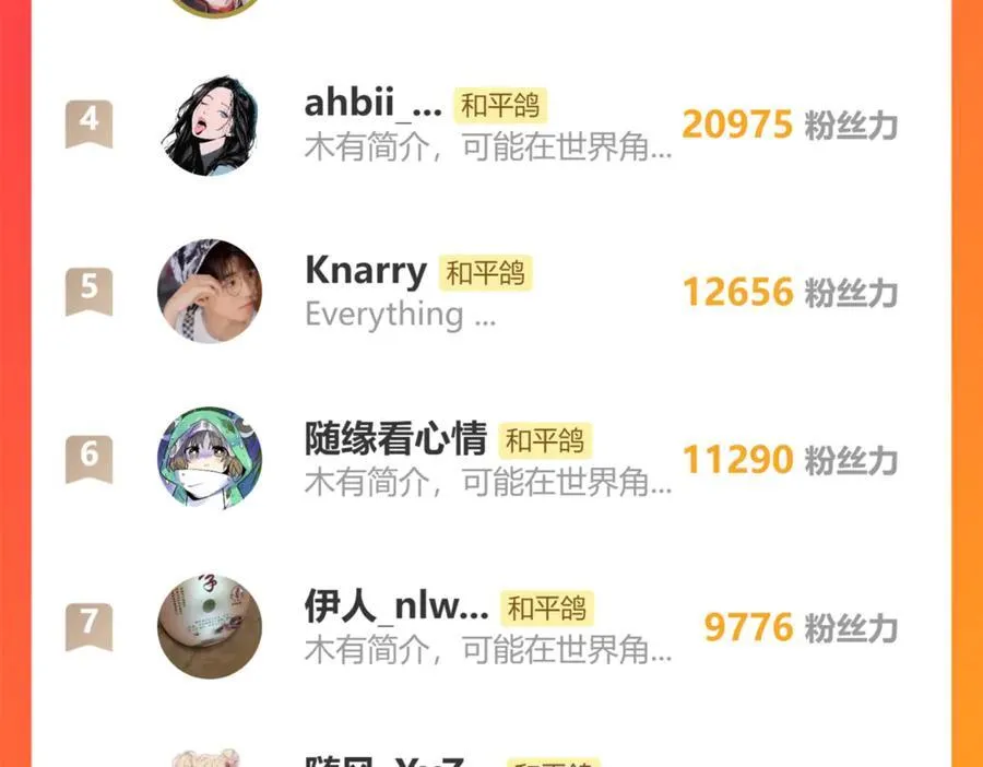 第94话 故地重游118