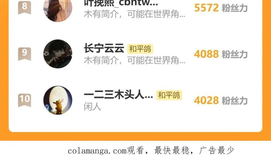 第90话 旗袍？？110