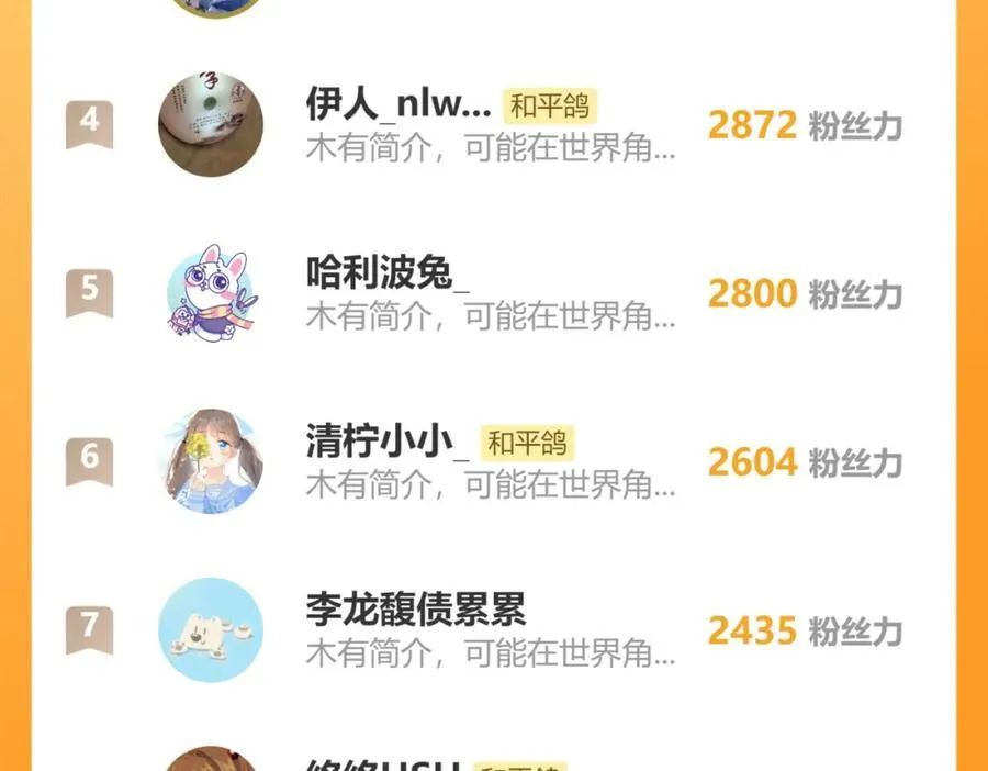 第88话 新的开始83