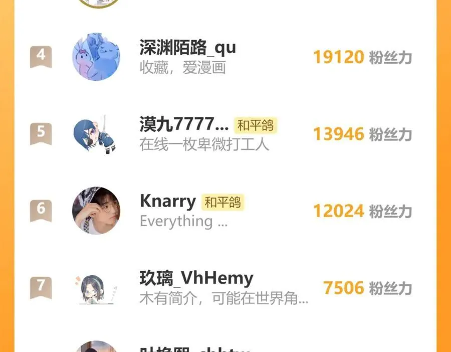 第90话 旗袍？？109