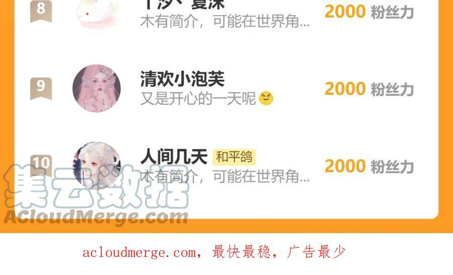 第66话 我想抱抱你100