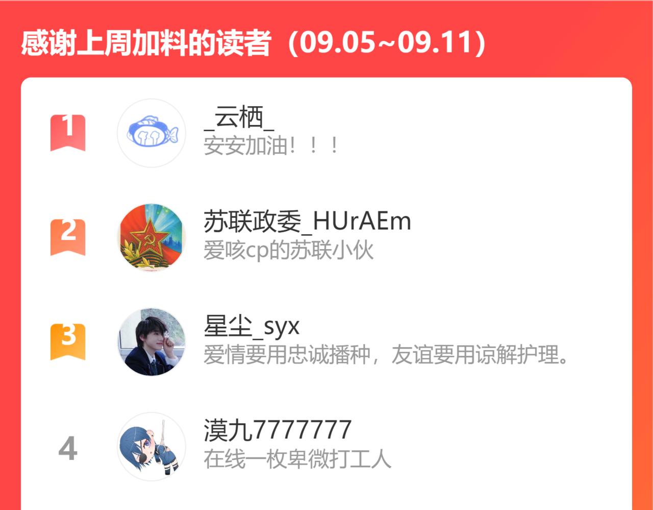 第53话 曙光85