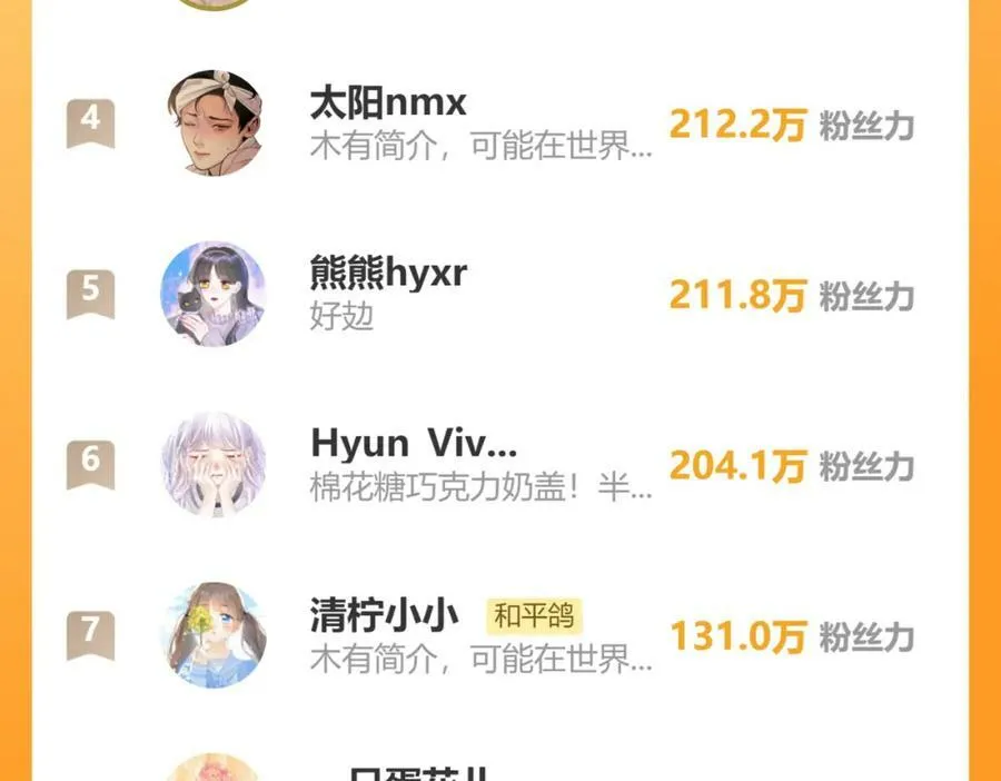 第64话 亲友催婚（不是）谈恋爱啦！101