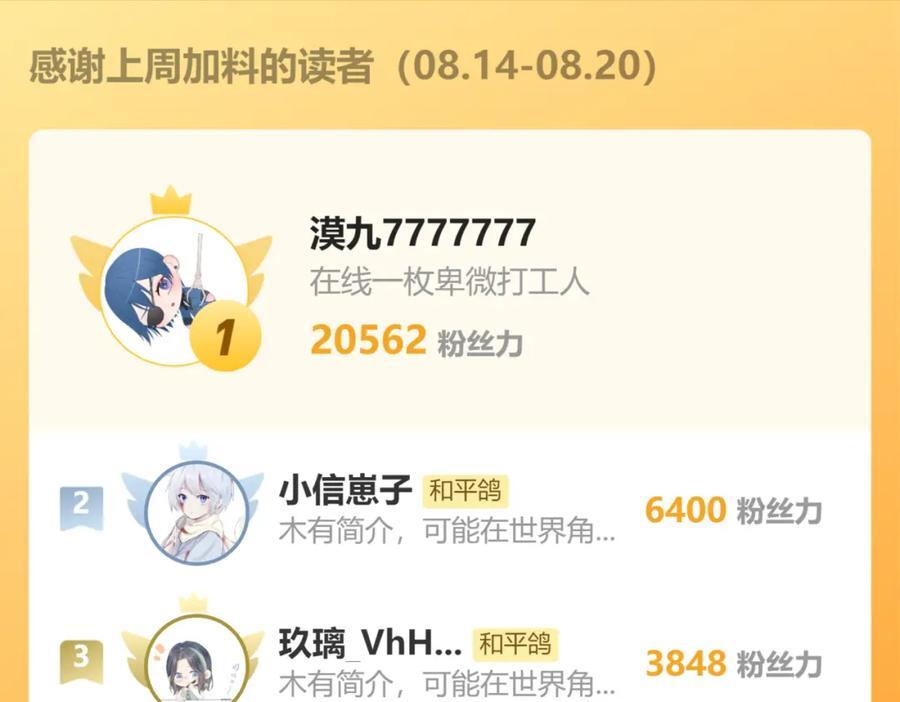第76话 我有一个朋友……89