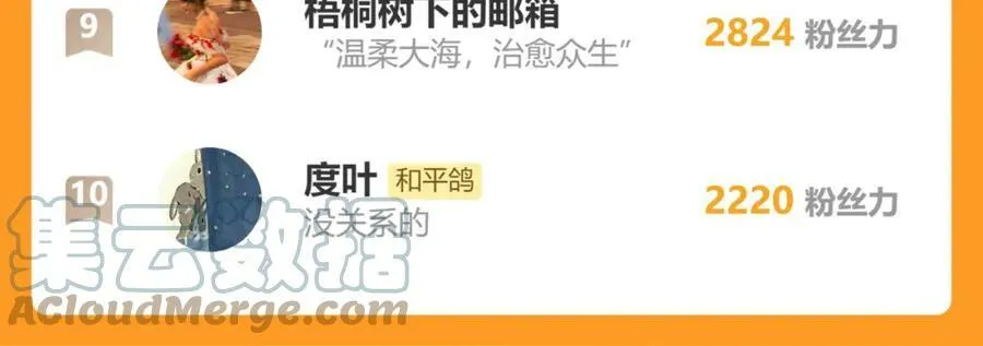 第61话 轰趴69