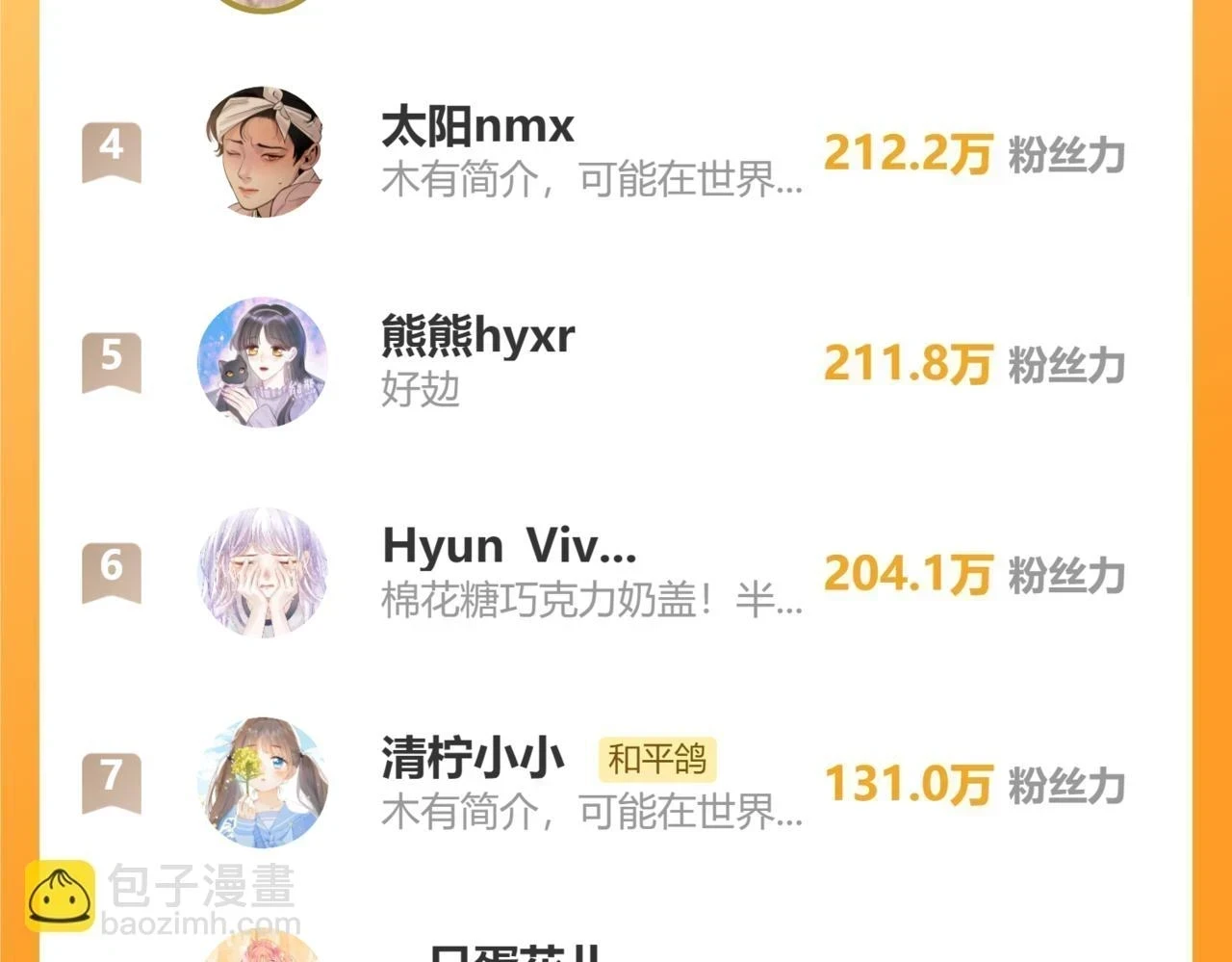 不好意思朋友们，又要延后一天更新了www6