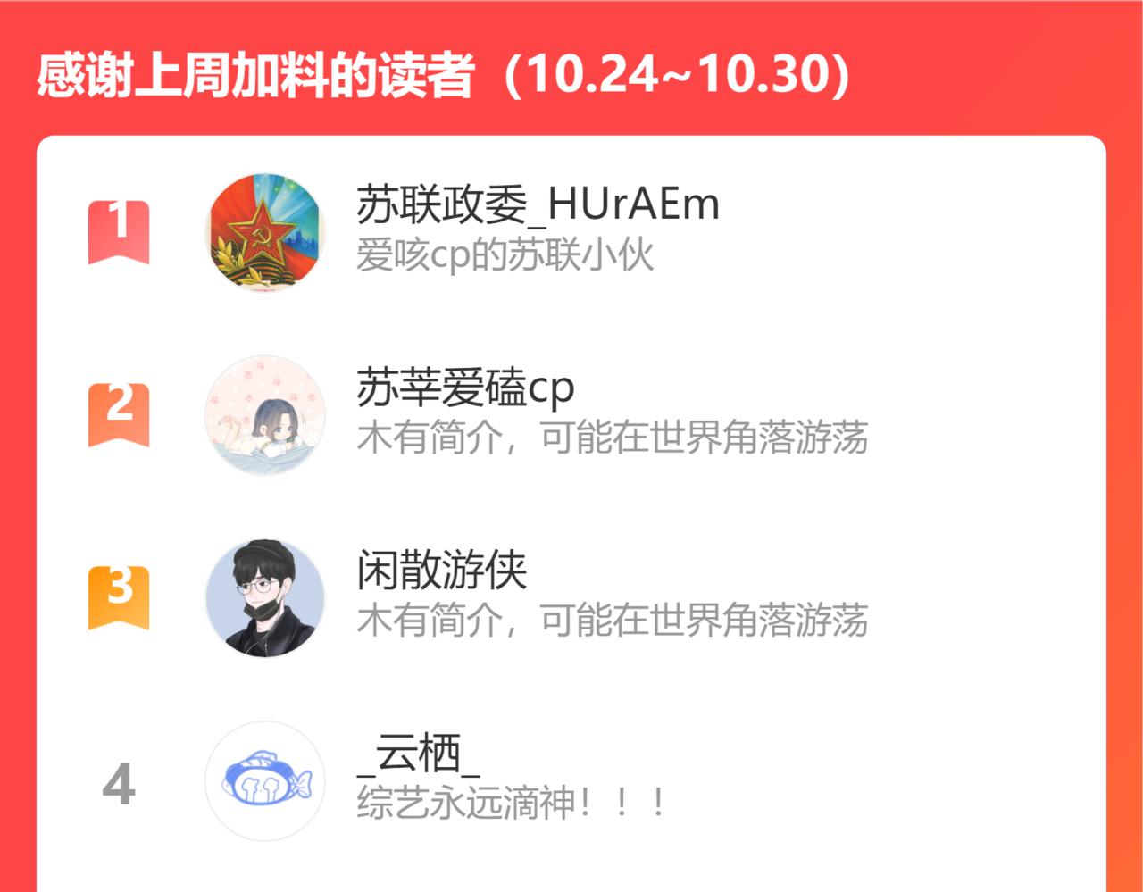 第58话 想象64