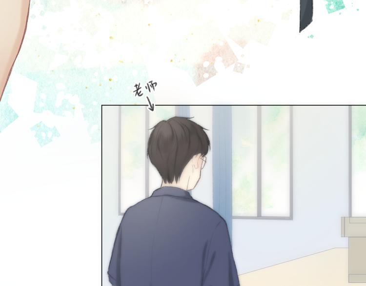第1话 心动41