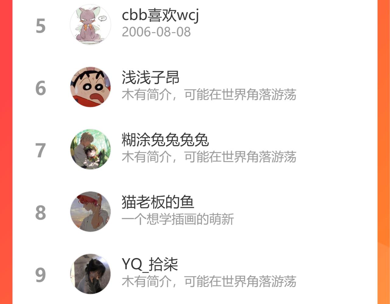 第33话 靠近147
