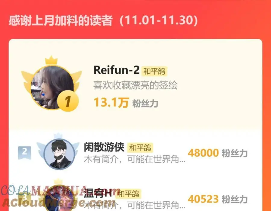 第84话 “我心疼死你了！”120