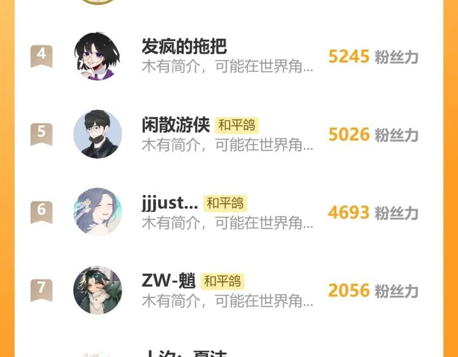 第66话 我想抱抱你99