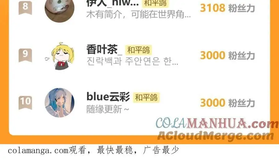第86话 独处93